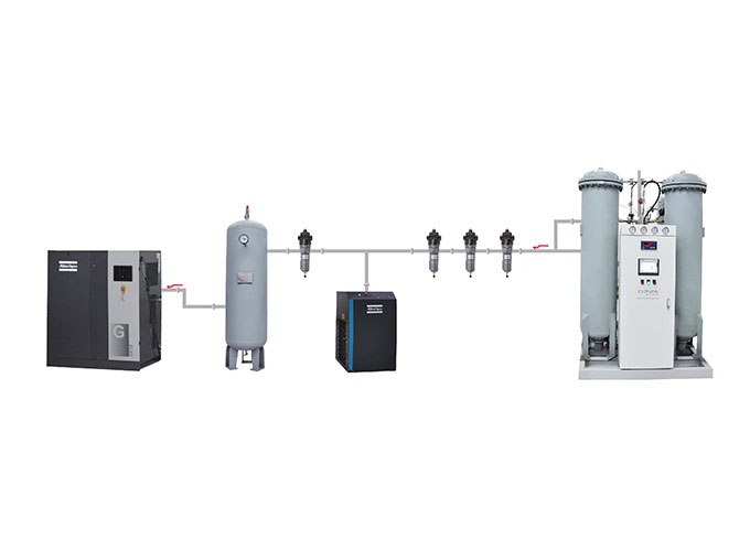 Arten und Nutzung Analyse von Sauerstoff Gas Generator System
